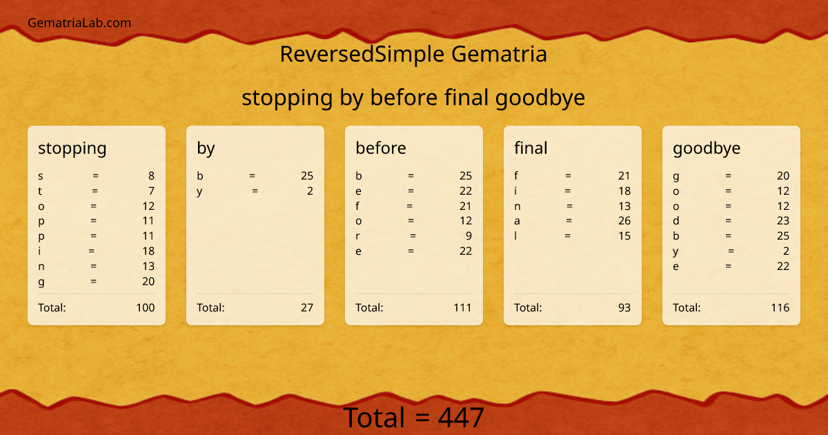 stopping by before final goodbye in reversedSimple Gematria